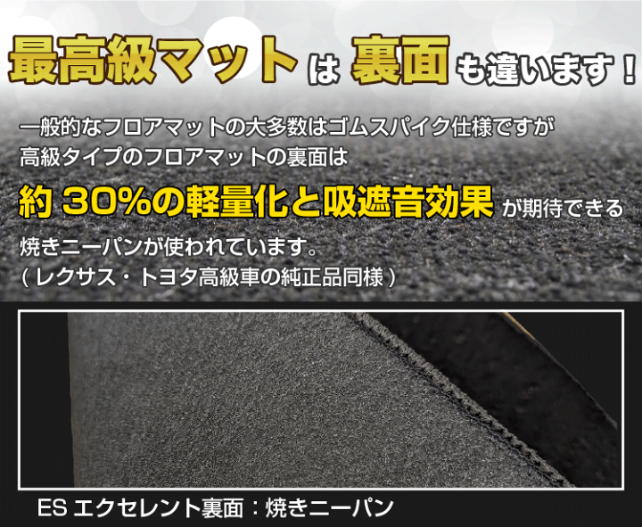 誕生日/お祝い レクサス 新型 NX 20系 NX250 NX350 NX350h NX450h