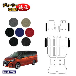 Y Zi C27n Xebv}bg yESCz NISSAN SERENA dl  p[c JX^ ANZT[