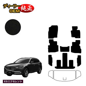 }c_ CX-8 tA}bg OE yESGNZgz CX8 dl  p[c JX^ ANZT[