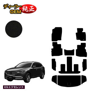 }c_ CX-8 tA}bg{QbW}bg OE yESGNZgz CX8 dl  p[c JX^ ANZT[