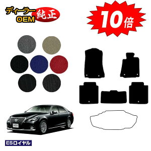 yubNtCf[P10{zg^ NE}WFX^ tA}bg nCubhΉ yESCz CROWN MAJESTA dl  p[c JX^ ANZT[