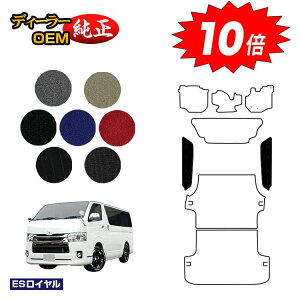 y}\P10{zg^ nCG[Xo 200n Xebv}bg W{fB 2V[g X[p[GL yESCz HIACE WAXG[Xo dl  p[c JX^ ANZT