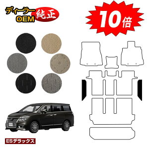 yC[OXӍՌP10{zY GOh Xebv}bg OEΉ yESfbNXz NISSAN ELGRAND E52n dl  p[c JX^ ANZT[