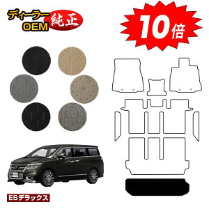 yC[OXӍՌP10{zY GOh QbW}bgigN}bgj OEΉ yESfbNXz NISSAN ELGRAND E52n dl  p[c JX^ ANZT[