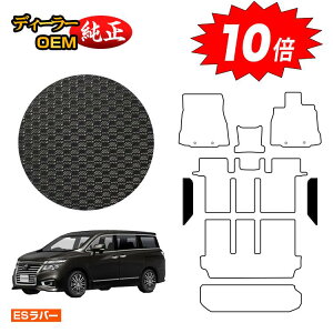 y}\P10{zY GOh ho[}bg Xebv}bg OEΉ yESo[z NISSAN ELGRAND E52n dl  p[c JX^ ANZT[