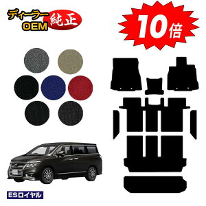 yC[OXӍՌP10{zY GOh tA}bg{Xebv}bg{QbW}bgigN}bgj OEΉ yESCz NISSAN ELGRAND E52n dl  p[c