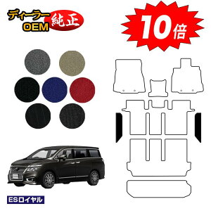 yC[OXӍՌP10{zY GOh Xebv}bg OEΉ yESCz NISSAN ELGRAND E52n dl  p[c JX^ ANZT[