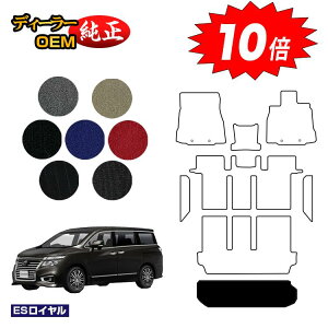 y}\P10{zY GOh QbW}bgigN}bgj OEΉ yESCz NISSAN ELGRAND E52n dl  p[c JX^ ANZT[