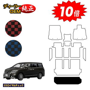 yC[OXӍՌP10{zY GOh QbW}bgigN}bgj OEΉ yESC`FbNz NISSAN ELGRAND E52n dl  p[c JX^ ANZT[