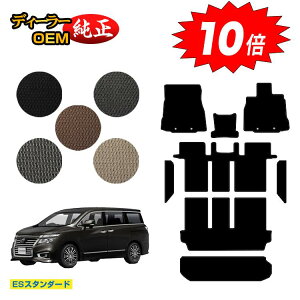 yC[OXӍՌP10{zY GOh tA}bg{Xebv}bg{QbW}bgigN}bgj OEΉ yESX^_[hz NISSAN ELGRAND E52n dl  p