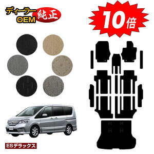 yAt^[Z[10{zY Zi tA}bg{Xebv}bg{QbW}bg yESfbNXz NISSAN SERENA C26n dl  p[c JX^ ANZT[