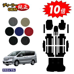 yAt^[Z[10{zY Zi tA}bg{Xebv}bg{QbW}bg yESCz NISSAN SERENA C26n dl  p[c JX^ ANZT[