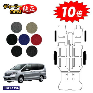 yAt^[Z[P10{zY Zi Xebv}bg yESCz NISSAN SERENA C26n dl  p[c JX^ ANZT[