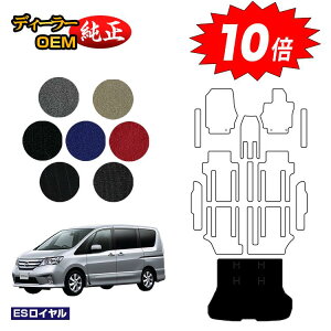 yAt^[Z[P10{zY Zi QbW}bg yESCz NISSAN SERENA C26n dl  p[c JX^ ANZT[