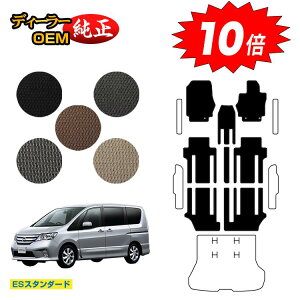 yAt^[Z[P10{zY Zi tA}bg yESX^_[hz NISSAN SERENA C26n dl  p[c JX^ ANZT[