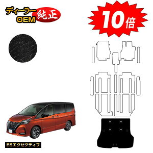 yAt^[Z[P10{zY Zi C27n QbW}bg yESGO[NeBuz NISSAN SERENA dl  p[c JX^ ANZT[