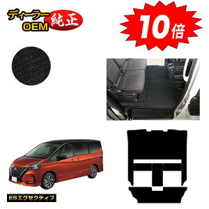 yAt^[Z[10{zY Zi C27n ZJhO}bg yESGO[NeBuz NISSAN SERENA dl  p[c JX^ ANZT[