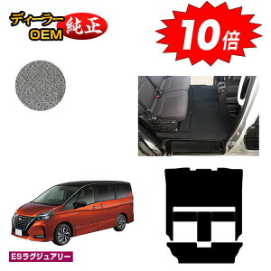 yAt^[Z[10{zY Zi C27n ZJhO}bg yESOWA[z NISSAN SERENA dl  p[c JX^ ANZT[