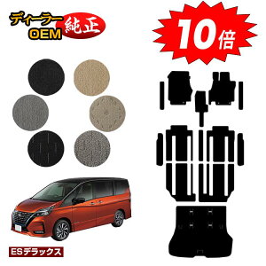 yAt^[Z[P10{zY Zi C27n tA}bg{Xebv}bg{QbW}bg yESfbNXz NISSAN SERENA dl  p[c JX^ ANZT[