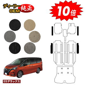 y}\P10{zY Zi C27n Xebv}bg yESfbNXz NISSAN SERENA dl  p[c JX^ ANZT[