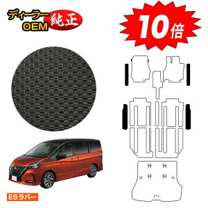 yAt^[Z[10{zY Zi C27n ho[}bg Xebv}bg yESo[z NISSAN SERENA dl  p[c JX^ ANZT[