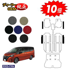 yAt^[Z[P10{zY Zi C27n Xebv}bg yESCz NISSAN SERENA dl  p[c JX^ ANZT[