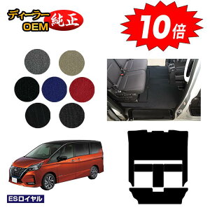 yAt^[Z[P10{zY Zi C27n ZJhO}bg yESCz NISSAN SERENA dl  p[c JX^ ANZT[