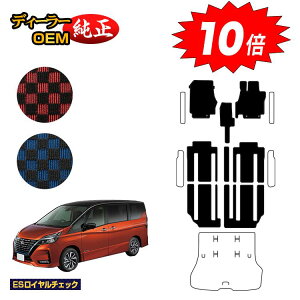 yAt^[Z[10{zY Zi C27n tA}bg yESC`FbNz NISSAN SERENA dl  p[c JX^ ANZT[