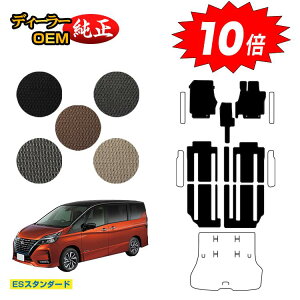 yAt^[Z[10{zY Zi C27n tA}bg yESX^_[hz NISSAN SERENA dl  p[c JX^ ANZT[