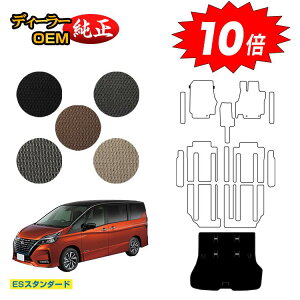 yAt^[Z[P10{zY Zi C27n QbW}bg yESX^_[hz NISSAN SERENA dl  p[c JX^ ANZT[