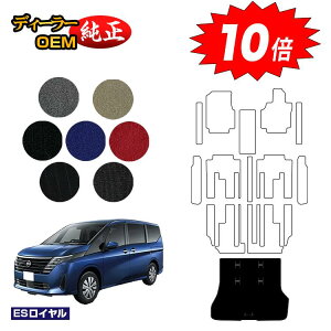yAt^[Z[10{zY Zi C28n QbW}bg yESCz NISSAN SERENA dl  p[c JX^ ANZT[