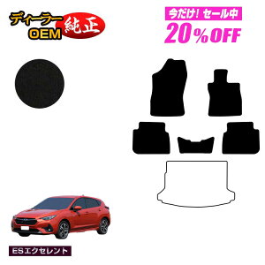 y5 20ItIzXo CvbT GUn tA}bg yESGNZgz dl  p[c JX^ ANZT[