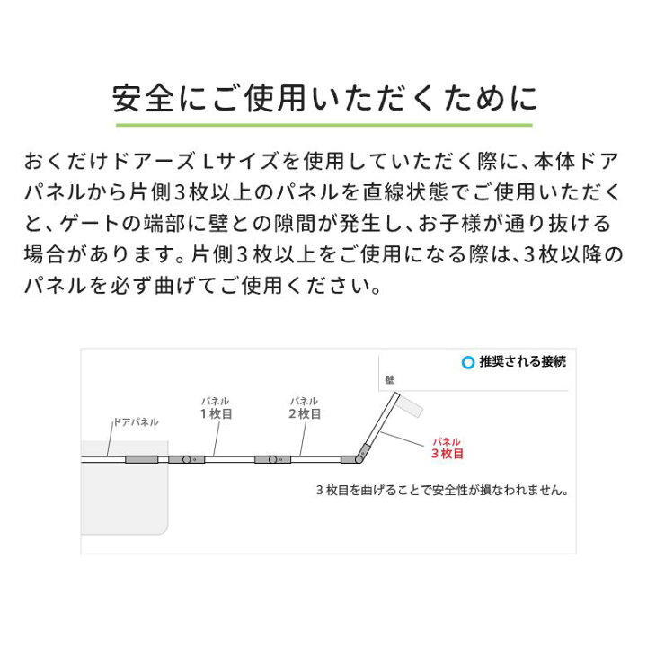 楽天市場】日本育児 おくだけドアーズWoody専用 拡張パネル14cm/26cm 1 