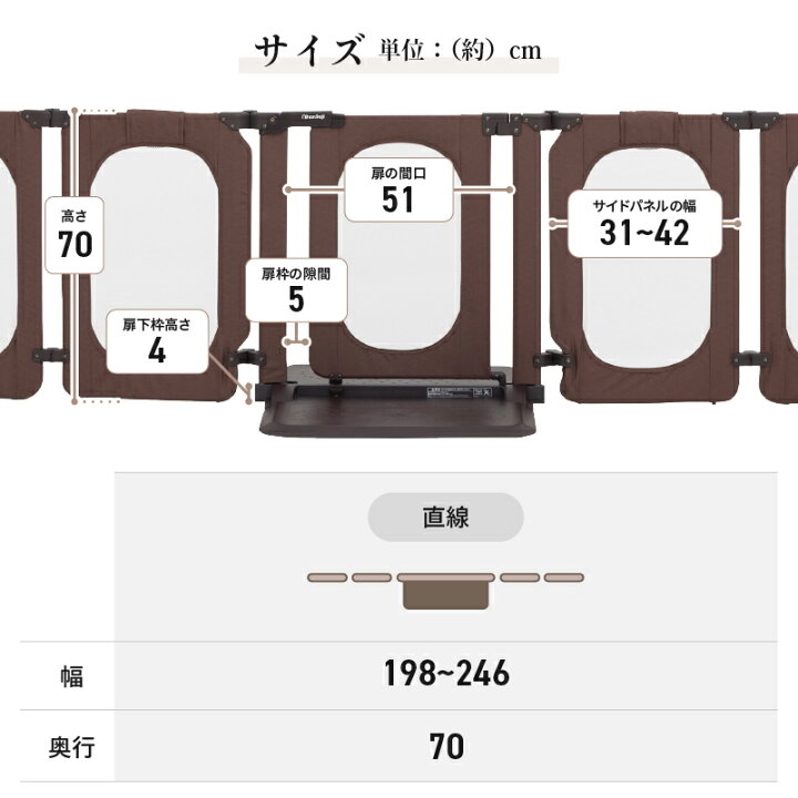 楽天市場】【ｸｰﾎﾟﾝで5%OFF☆P5☆お買い物ﾏﾗｿﾝ限定】【レビュー 