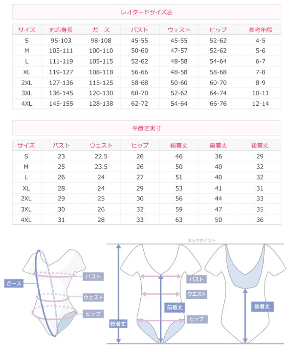 楽天市場】バレエ レオタード 子供 スカートなし NEW シンプル (タンク  