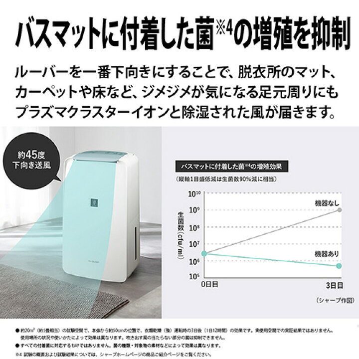 楽天市場】【長期保証付】シャープ SHARP CV-U71-W ホワイト系 