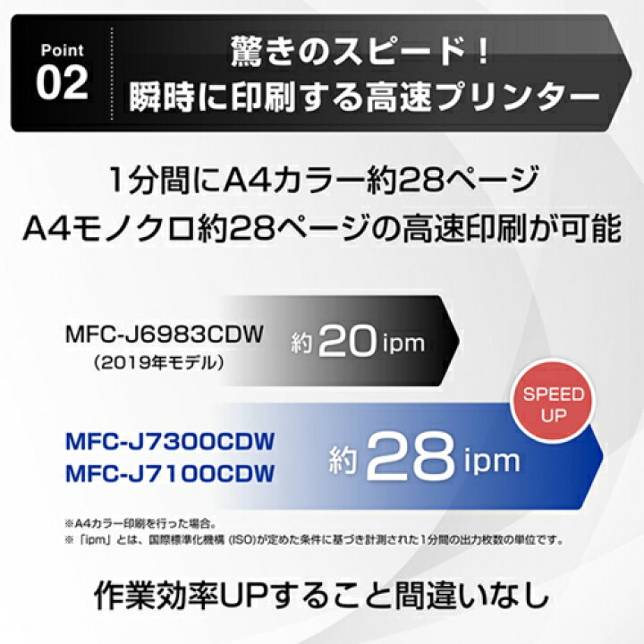 楽天市場】ブラザー brother MAXIDRIVE MFC-J7100CDW インクジェット  