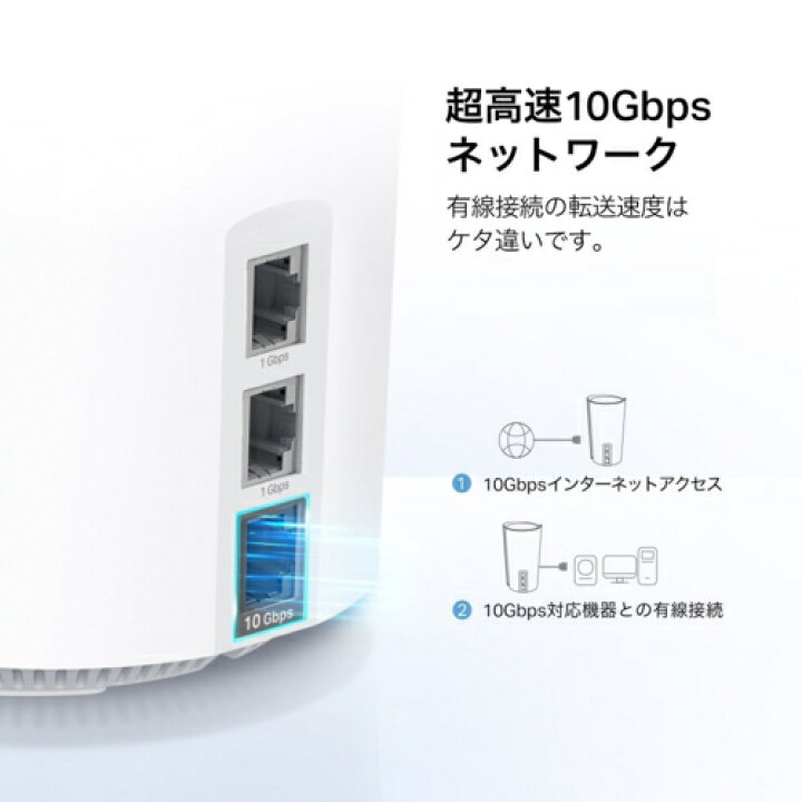 楽天市場】TP-Link ティーピーリンク DECO XE2002P AXE11000 トライ 