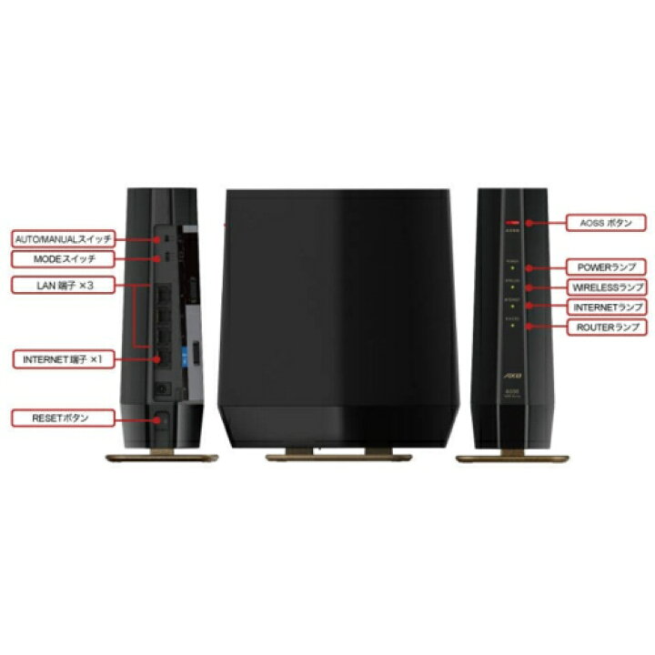 楽天市場】バッファロー BUFFALO WSR-6000AX8P-MB(マットブラック) Wi 