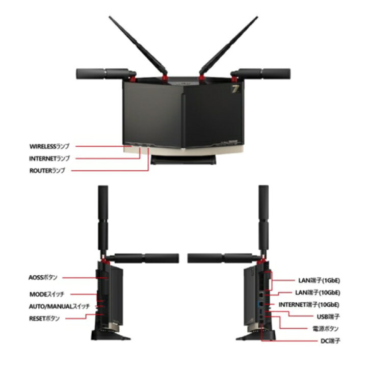 楽天市場】バッファロー BUFFALO WXR18000BE10P Wi-Fi 7対応トライ 