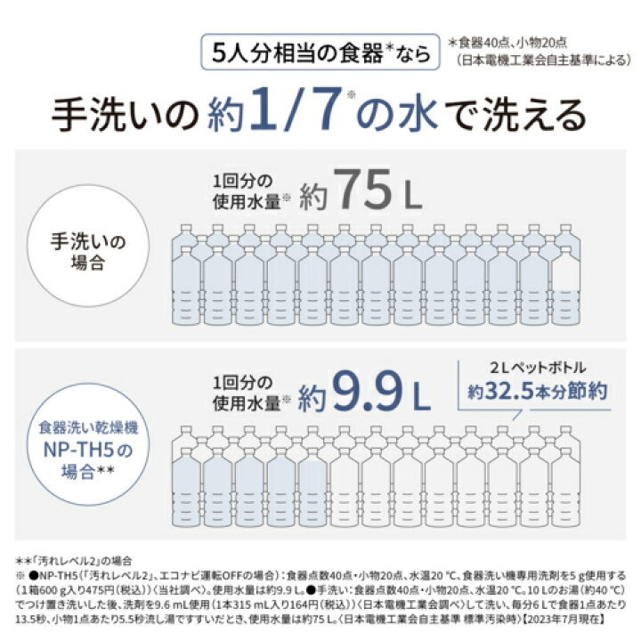 楽天市場】【設置＋長期保証】パナソニック Panasonic NP-TH5-W 