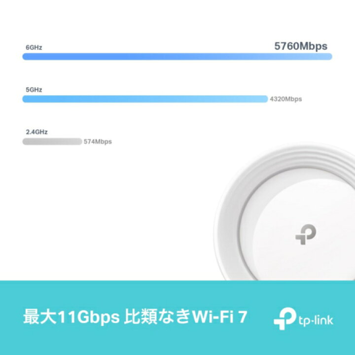 楽天市場】TP-Link ティーピーリンク Deco BE65 2P BE11000 メッシュWi 