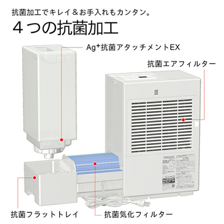 楽天市場】【長期保証付】ダイニチ HD-RXT524-WK(ホワイト×ブラック 