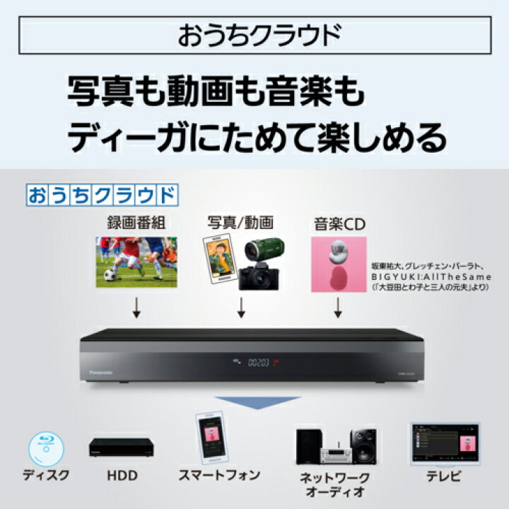 楽天市場】パナソニック Panasonic DMR-2X203 DIGA 全自動ディーガ 
