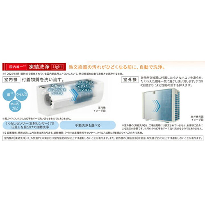 楽天市場】【標準工事費込】日立 HITACHI エアコン 6畳用 2.2kW 日立 