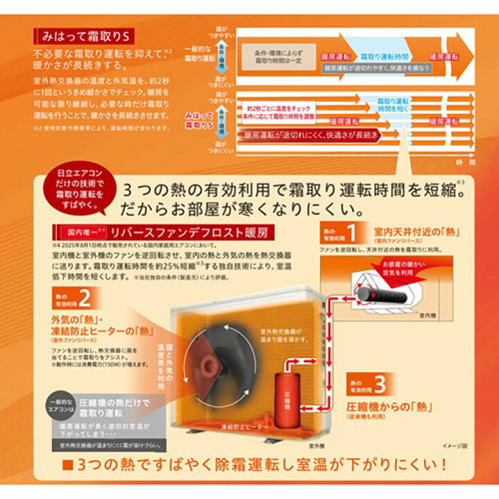 楽天市場】【標準工事費込】日立 HITACHI エアコン 10畳用 2.8kW 日立 