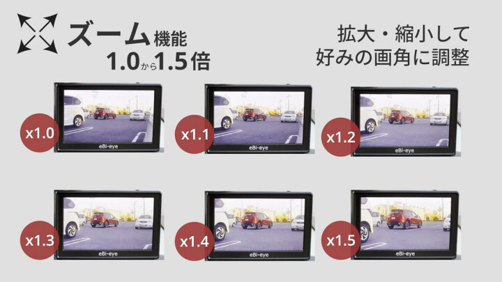 楽天市場】蝦眼 エビアイ サイドミラー S505-W ホワイト 貼るだけ電子 