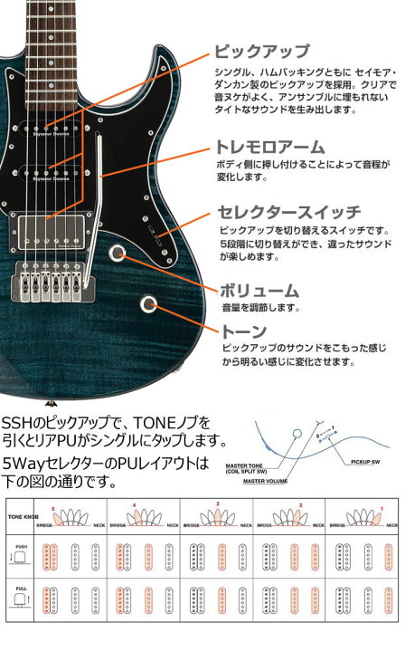 楽天市場】YAMAHA パシフィカ 612VIIFM/IDB ZOOM G1FourとMarshall  
