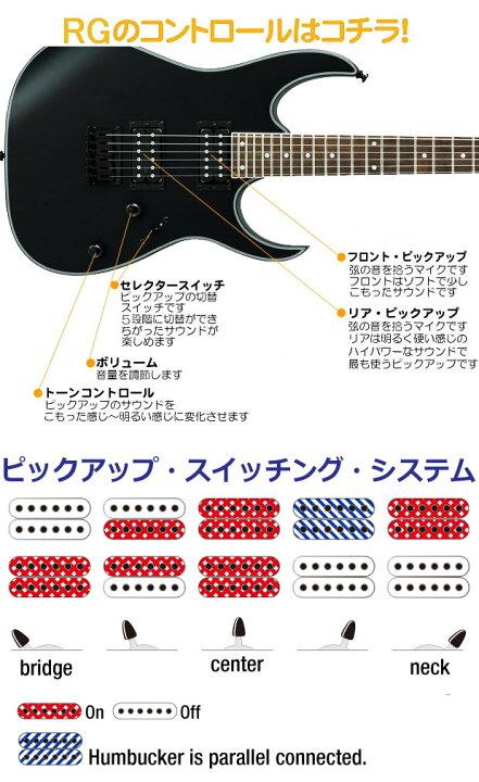 楽天市場】Ibanez アイバニーズ RG421EX BKF エレキギター 初心者  