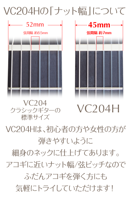 楽天市場】クラシックギター 初心者入門 12点セット Valencia 楽天市場】クラシックギター 初心者入門 12点セット Valencia